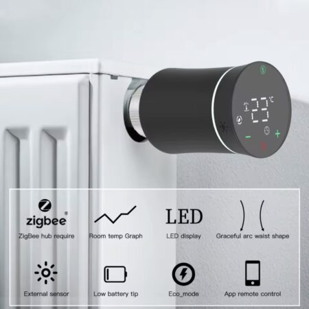 MOES ZigBee 3.0 Smart Heizkörperthermostat – 3er-Set Weiß (Tuya TRV)